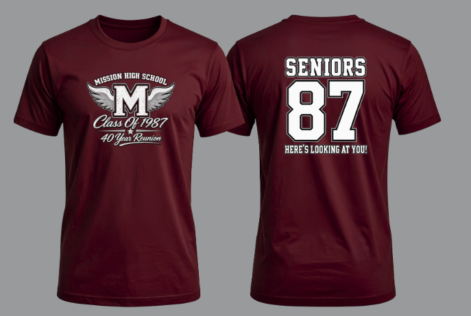 MHS 1987 REUNION